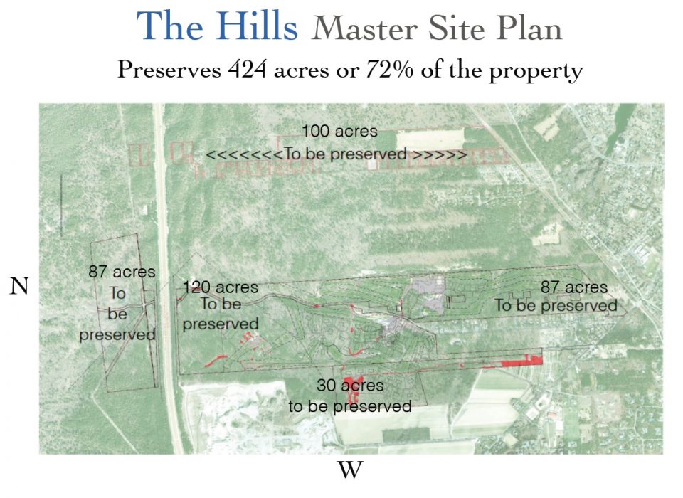Learn More About The Hills Resort Community In East Quogue On Dec. 5th KDHamptons